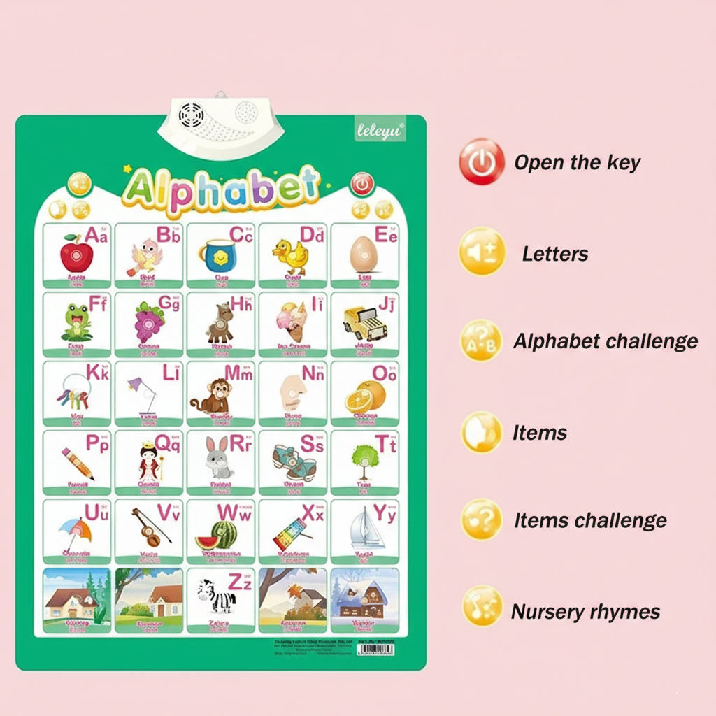 Electronic English Alphabet Wall Chart for Kids, Talking ABC & 123 with Music, Early Language Learning, Ages 1.5–5