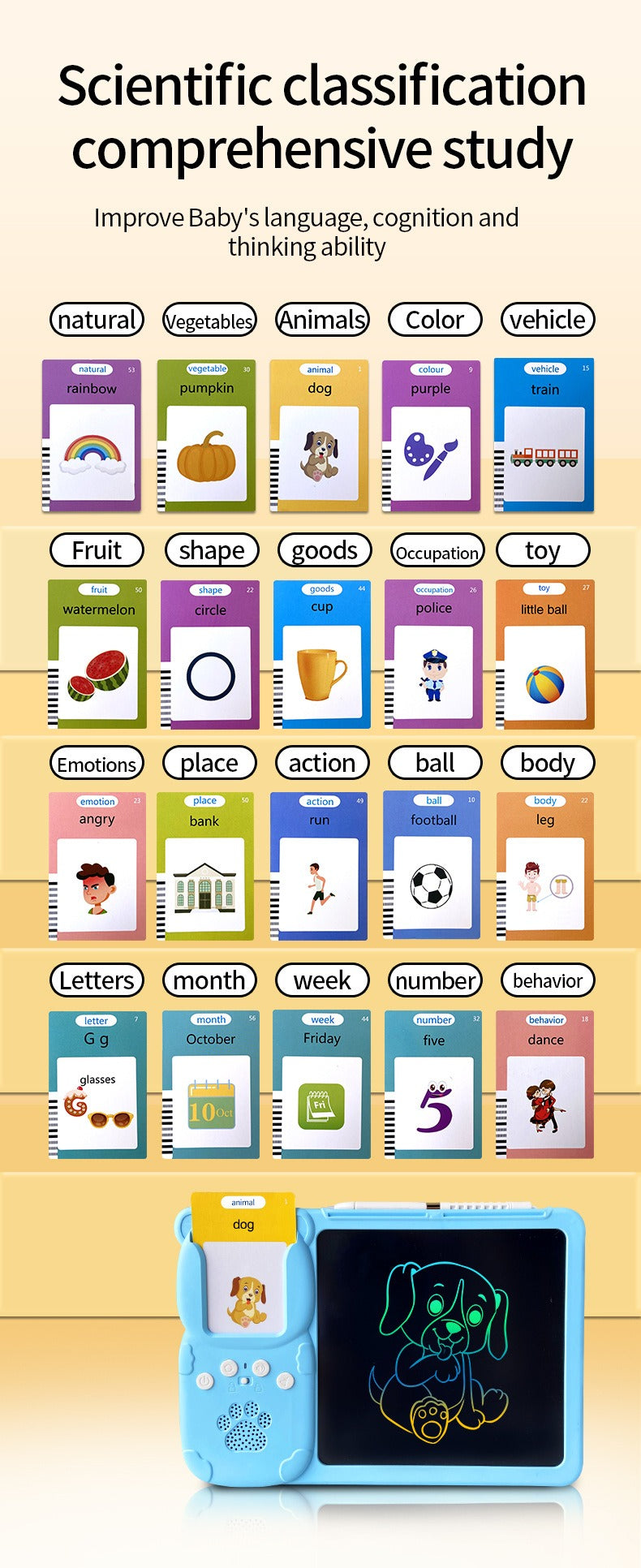 2-in-1 Talking Flash Cards & LCD Writing Tablet for Kids, English Learning & Speech Practice, Montessori Early Education, Ages 2–6