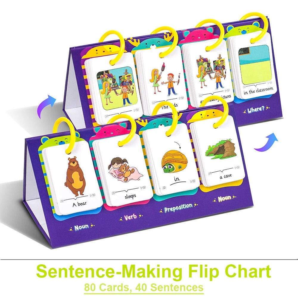 Sentence-Making Flip Chart – Educational Tool for Building Vocabulary, Special Education Speech Therapy, 80 Cards with 40 Sentences for Kids