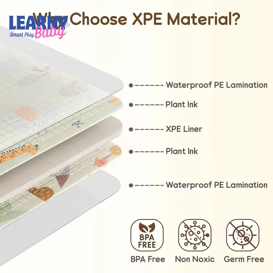 Baby Play Mat, Waterproof Playmats for Babies and Toddlers Kids, Safe Foam Playmat for Tummy Time