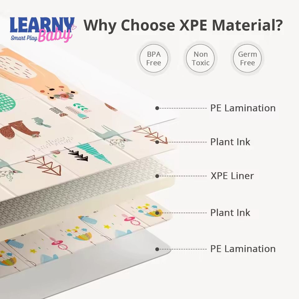 Foldable Baby Play Mat, Extra Large Waterproof Activity Playmats for Babies, Toddlers, Infants, Play & Tummy Time, Foam Baby Mat