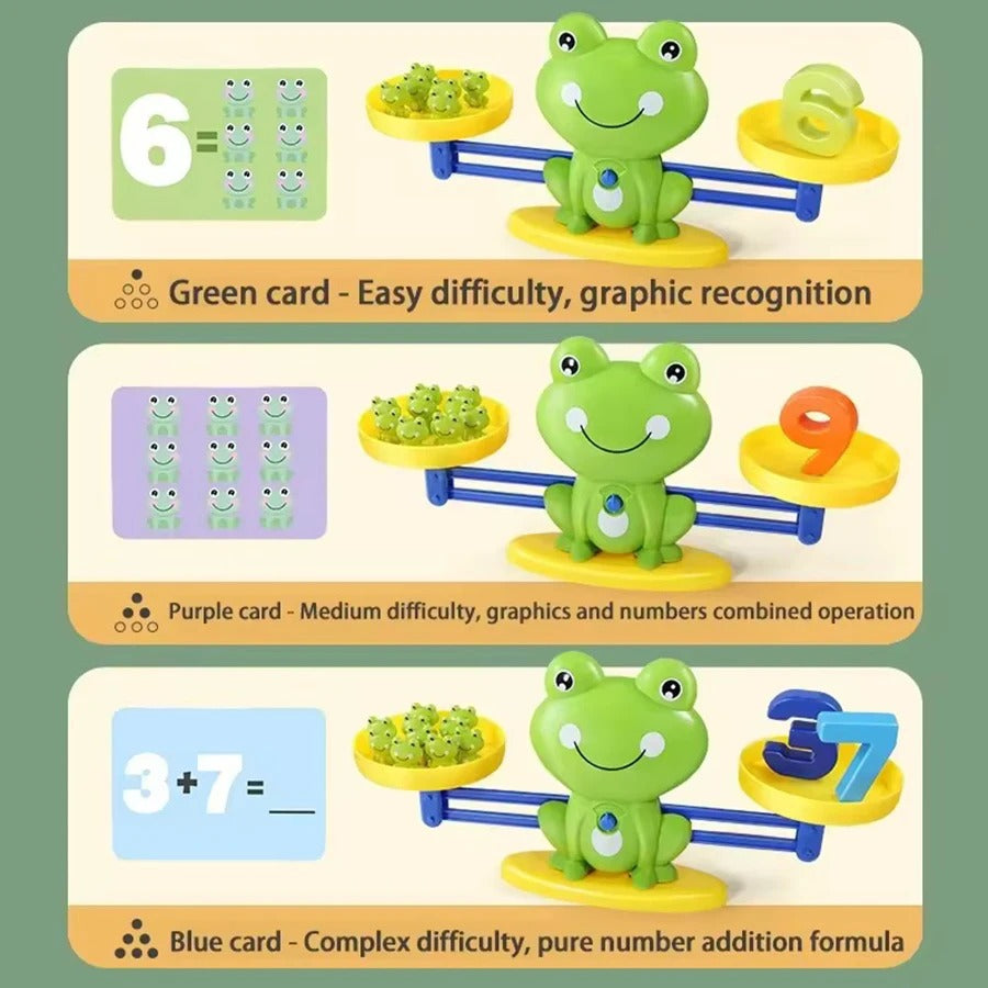 Montessori Frog Balance Math Toy for Kids – Educational Addition & Subtraction Learning Scale for Early Math Skills