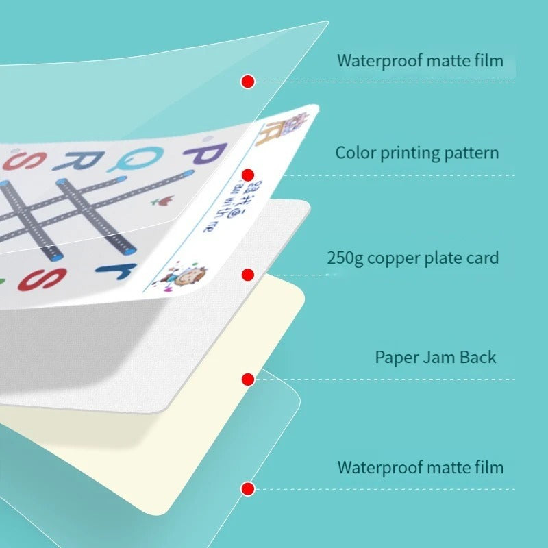 Montessori Stroke Line, Letter & Number Practice Copybook with Erasable Pens (Ages 3–6)