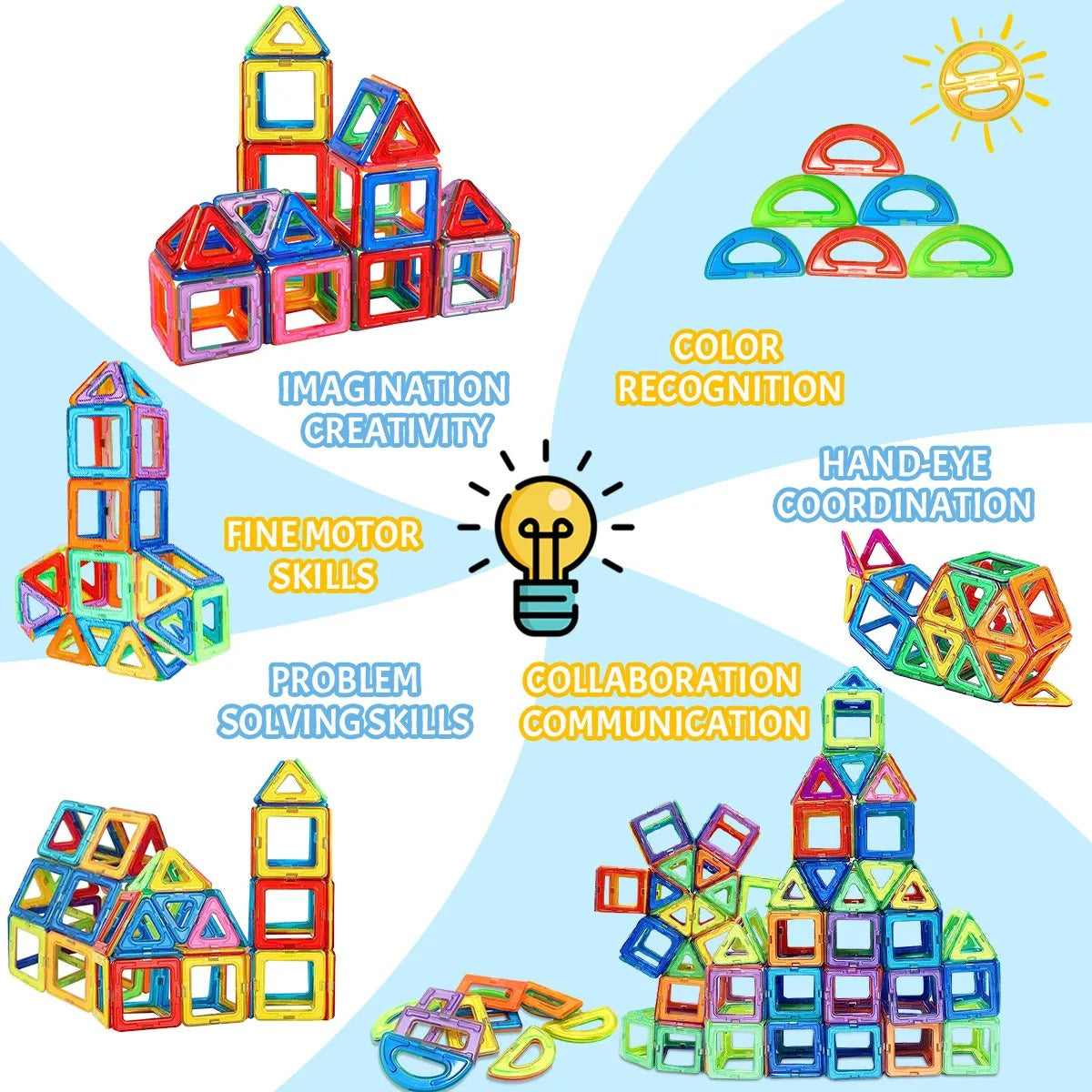 Big Size Magnetic Building Blocks for Kids – DIY Construction STEM Toy | Creative Learning & Spatial Skills, Ages 3–8