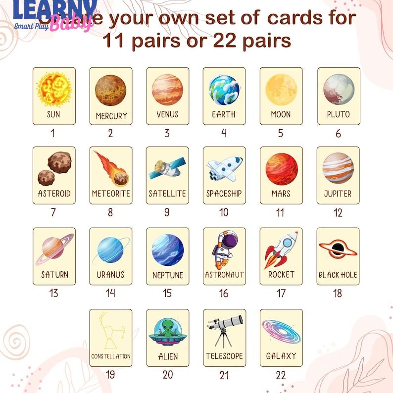 Space Memory Game, Montessori Matching Cards for Kids, Early Cognitive & Memory Skills, Ages 2–5 FCLB04