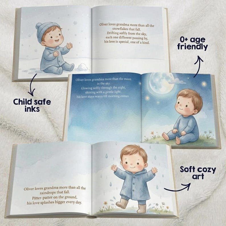Personalized Storybook for Grandma, Custom Baby Book for Grandmother from Grandson, New Grandma Gift, Mother’s Day Gift, Gift from Kids