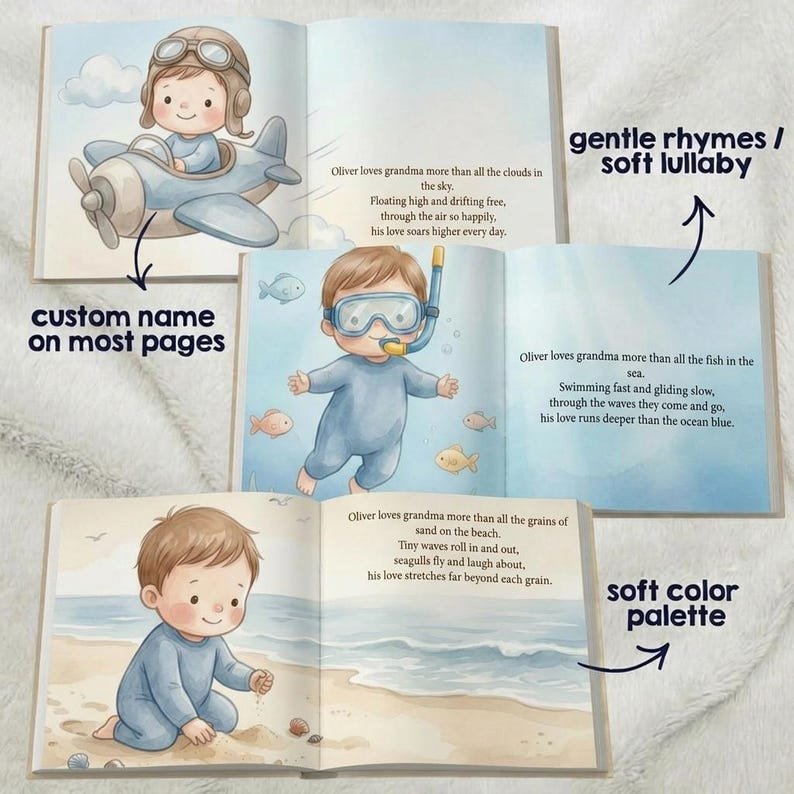 Personalized Storybook for Grandma, Custom Baby Book for Grandmother from Grandson, New Grandma Gift, Mother’s Day Gift, Gift from Kids
